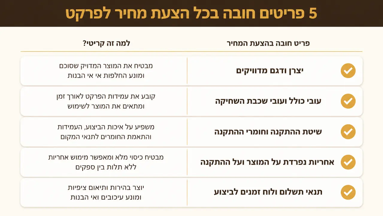 השוואת הצעות מחיר ומה חייב להופיע בהן