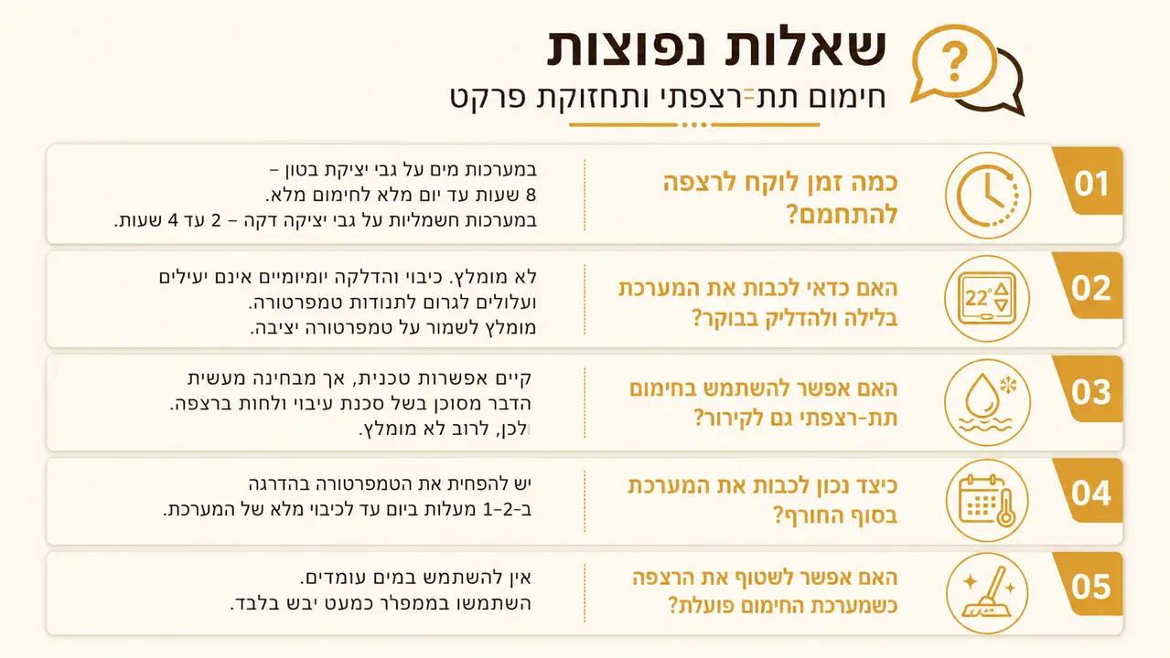 שאלות שחוזרות אצלי בטלפון כל נובמבר